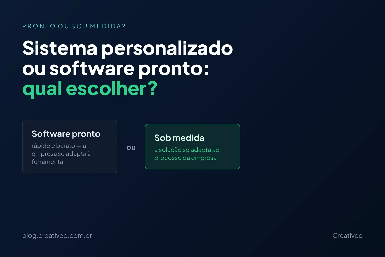 Comparação entre um software pronto de mercado e um sistema feito sob medida para o processo da empresa