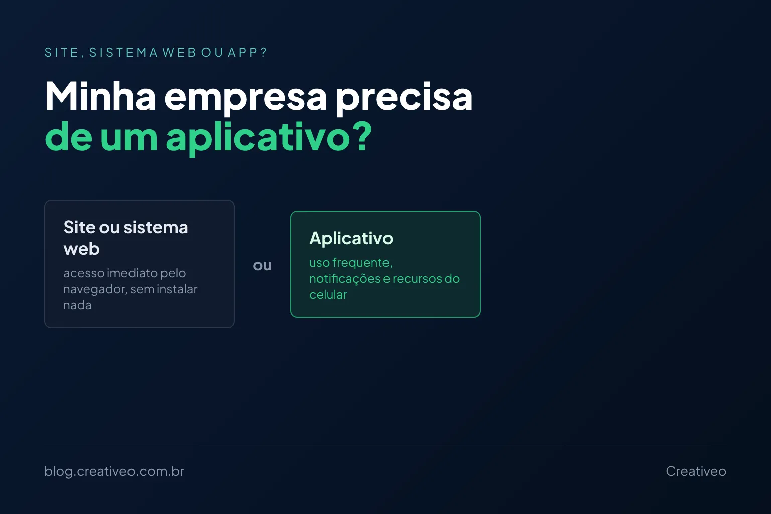 Comparação entre um site acessado pelo navegador e um aplicativo instalado no celular